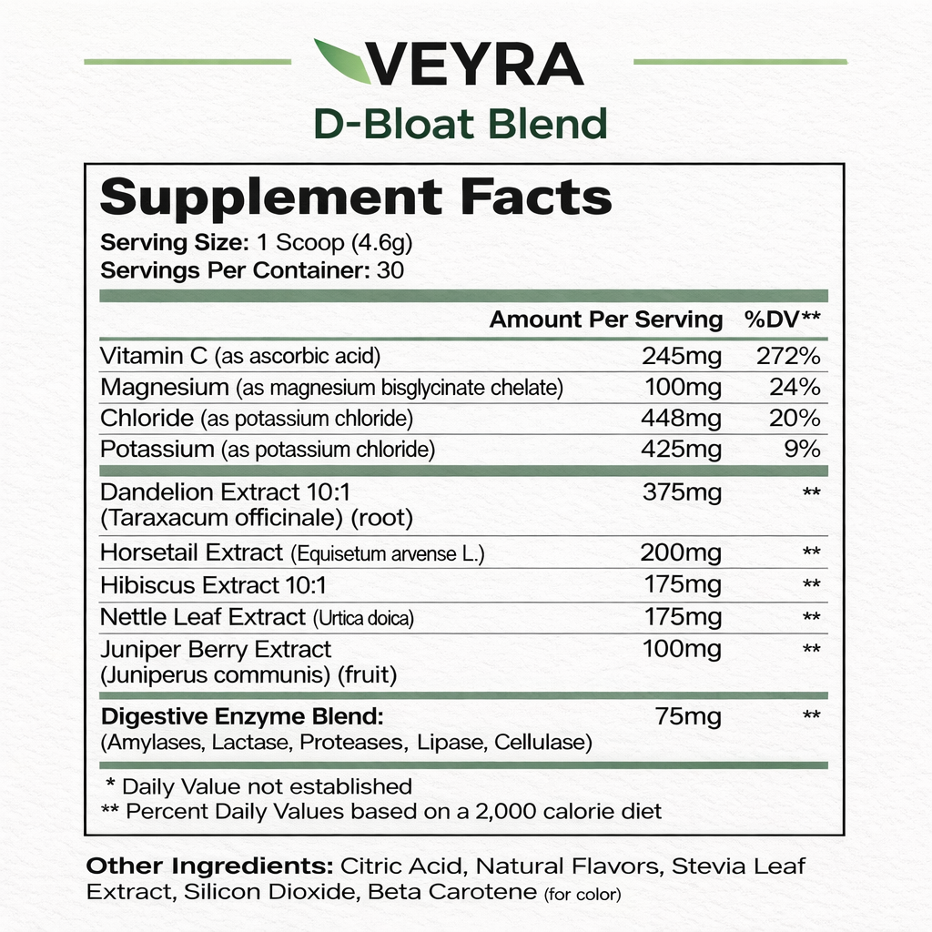 Veyra D-Bloat Blend